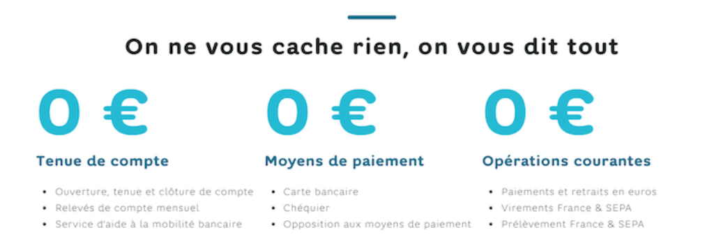 Meilleure Banque Pour Jeune : Comparatif Et Classement 2020