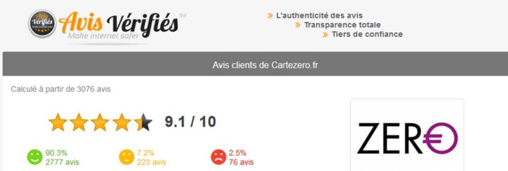 Avis Sur Carte Zero