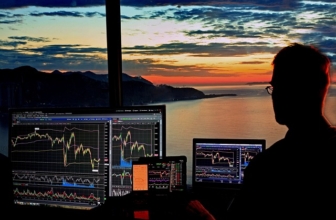 Qu’est ce que l’affiliation Forex ?