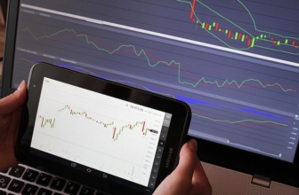 Le Forex Trading, qu’est-ce que c’est ?